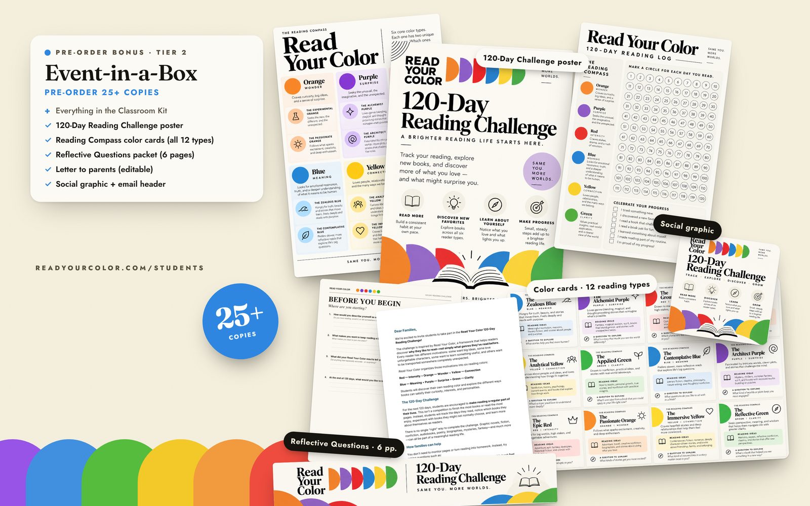Everything in the Event-in-a-Box, laid out: the Reading Compass poster, the 120-Day Reading Challenge poster, the reading log, twelve color cards, the Reflective Questions packet, a letter to parents, a social graphic and an email header